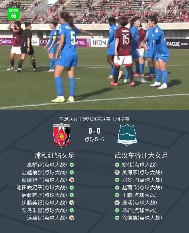 武漢女足點球勝浦和進亞冠四強，陳晨撲兩球。