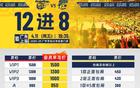 G3決戰(zhàn)，會(huì)員專享購(gòu)票4月9日12:30，全渠道20點(diǎn)開(kāi)放！