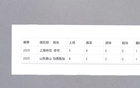 申花李可超常表現(xiàn)，泰山馬德魯加高光時(shí)刻！