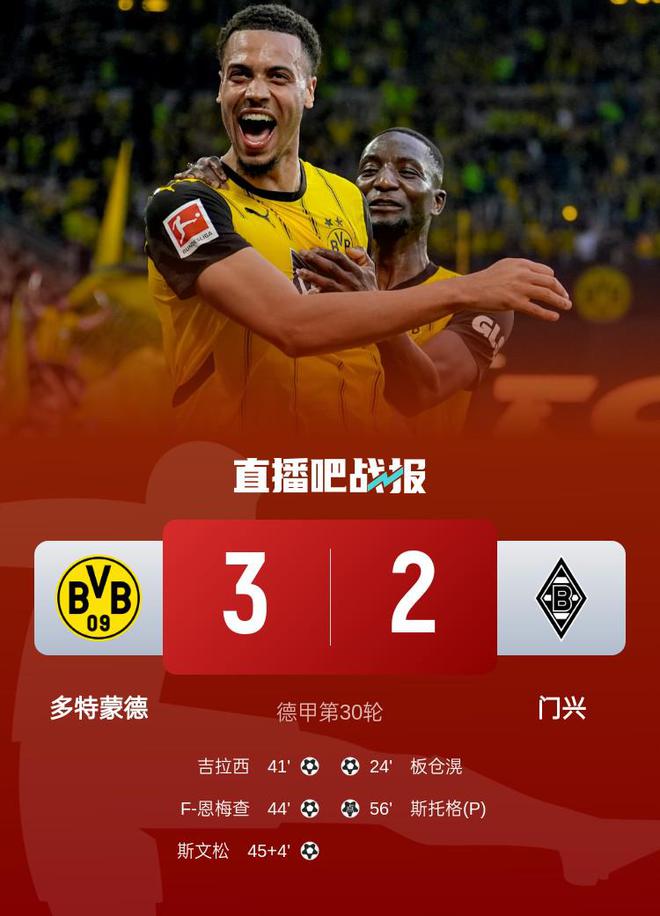 德甲多特勝門興，四輪不敗升至第七，三子進(jìn)球。