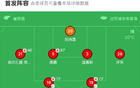 遼寧鐵人狂勝深圳青年人，安以恩5球，邦本宜裕助攻4次