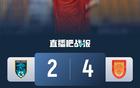 銅梁龍4連勝奪冠，21歲向余望領(lǐng)跑，7球領(lǐng)跑射手榜。