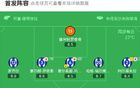 萊加內(nèi)斯1-1赫羅納，斯圖亞尼進(jìn)球，穆尼爾補(bǔ)時(shí)平局。