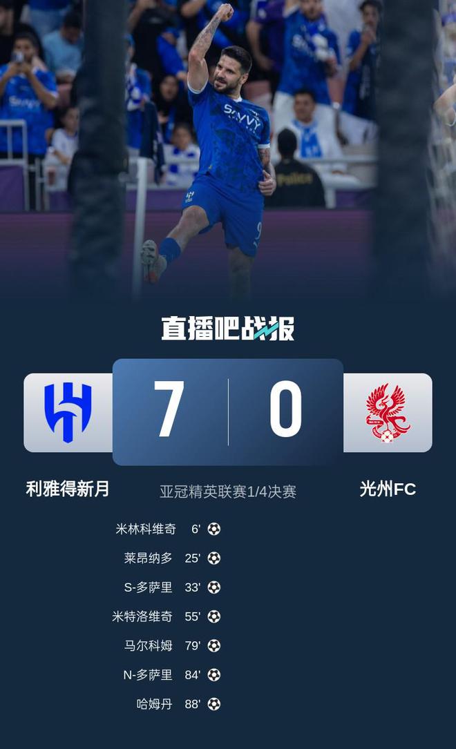 新月亞冠大勝光州FC，中超隊挑戰(zhàn)亦難擋。