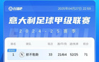 意甲榜首之爭，國米平分，那不勒斯戰(zhàn)都靈。