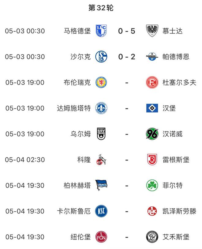 黃金時間，漢堡19:00德乙戰(zhàn)，三戰(zhàn)定乾坤，重返德甲之謎。