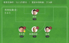 蘇州東吳不敗7輪，科維奇破門，拜沙提汗2-0勝南通支云。