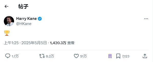 全球賀電！凱恩奪冠，社交媒體熱爆，7小時(shí)超千萬(wàn)瀏覽，51萬(wàn)贊！