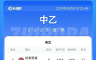 蓉城B隊大勝領跑南區(qū)，泰山B隊兩連勝