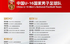 U16國(guó)足38人名單出爐，鄺兆鐳入選，備戰(zhàn)亞洲杯預(yù)選賽。