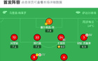 馬競(jìng)客場(chǎng)敗奧薩蘇納，卡泰納、布季破門(mén)，巴里奧斯傷退。