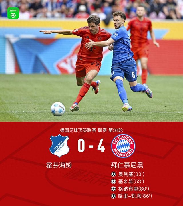劍南春見證拜仁4-0大勝，奧利塞連四場傳射，凱恩得分。