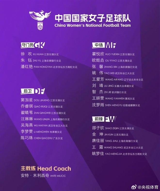武漢女足國腳王霜、姚偉、吳海燕，亞冠后集結(jié)國家隊。
