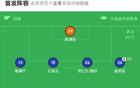 大連勝佛山，穆謝奎決勝，福爾特斯失誤