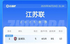 蘇超積分榜：鹽城領(lǐng)跑，連云港進(jìn)前五，鎮(zhèn)江四敗墊底。