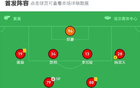南京蘇州0-0平，創(chuàng)紀(jì)錄觀賽人數(shù)，孫鴻任意球中柱。