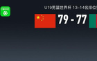 中國U19男籃勝喀麥隆獲第13名，馮傲得分王，陳家政25分。