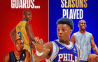 敬啟：控衛(wèi)巨星克里斯-保羅、凱爾-洛瑞，NBA20季以上傳奇