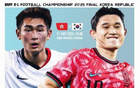 東亞杯：港韓對決，陳晉一等先發(fā)