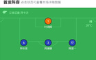 中國香港0-2負韓國，姜尚潤、李昊宰進球，葉鴻輝撲救多回