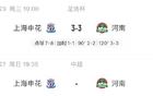申花VS河南，再戰(zhàn)！120分鐘+點球，本周日聯(lián)賽對決。