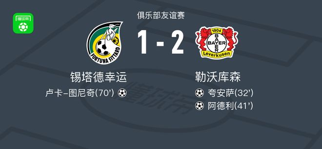 勒沃勝錫塔德，阿德利、夸安薩進(jìn)球